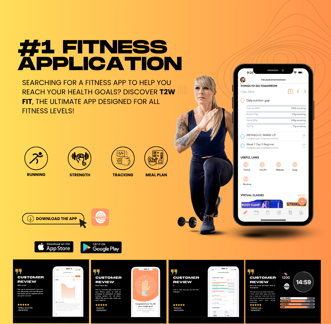 a woman in a black top and a yellow background with a yellow and black text using the t2w fit app