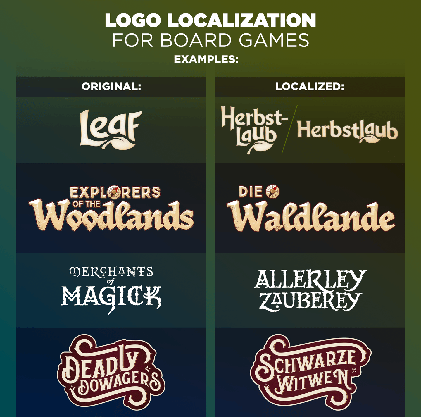 German logo localizations for board games