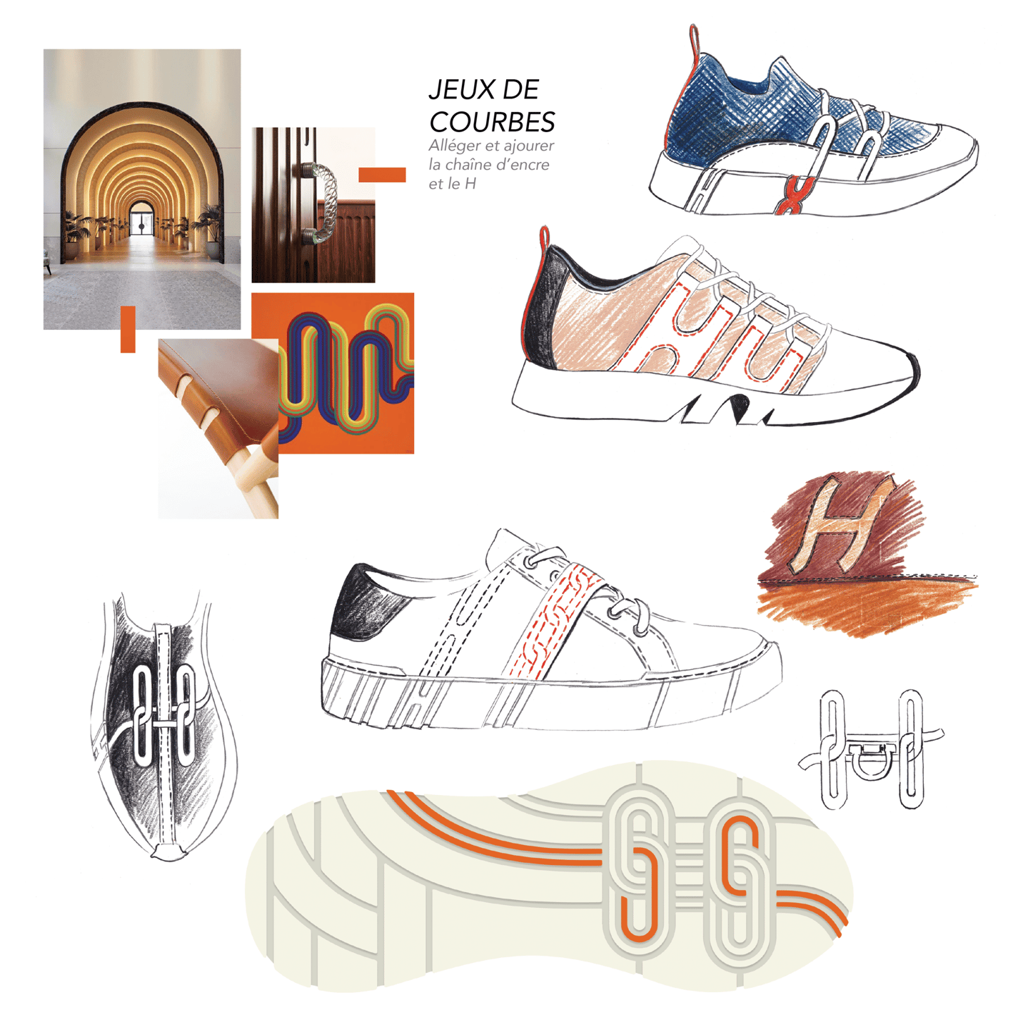 a picture of a variety of shoes and a shoe