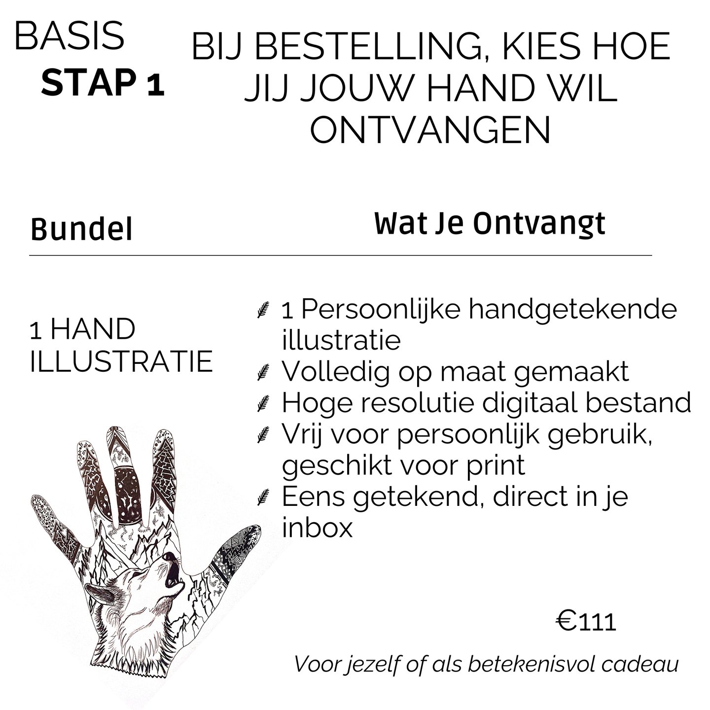 stap 1 bestelling hand 1 hand illustratie