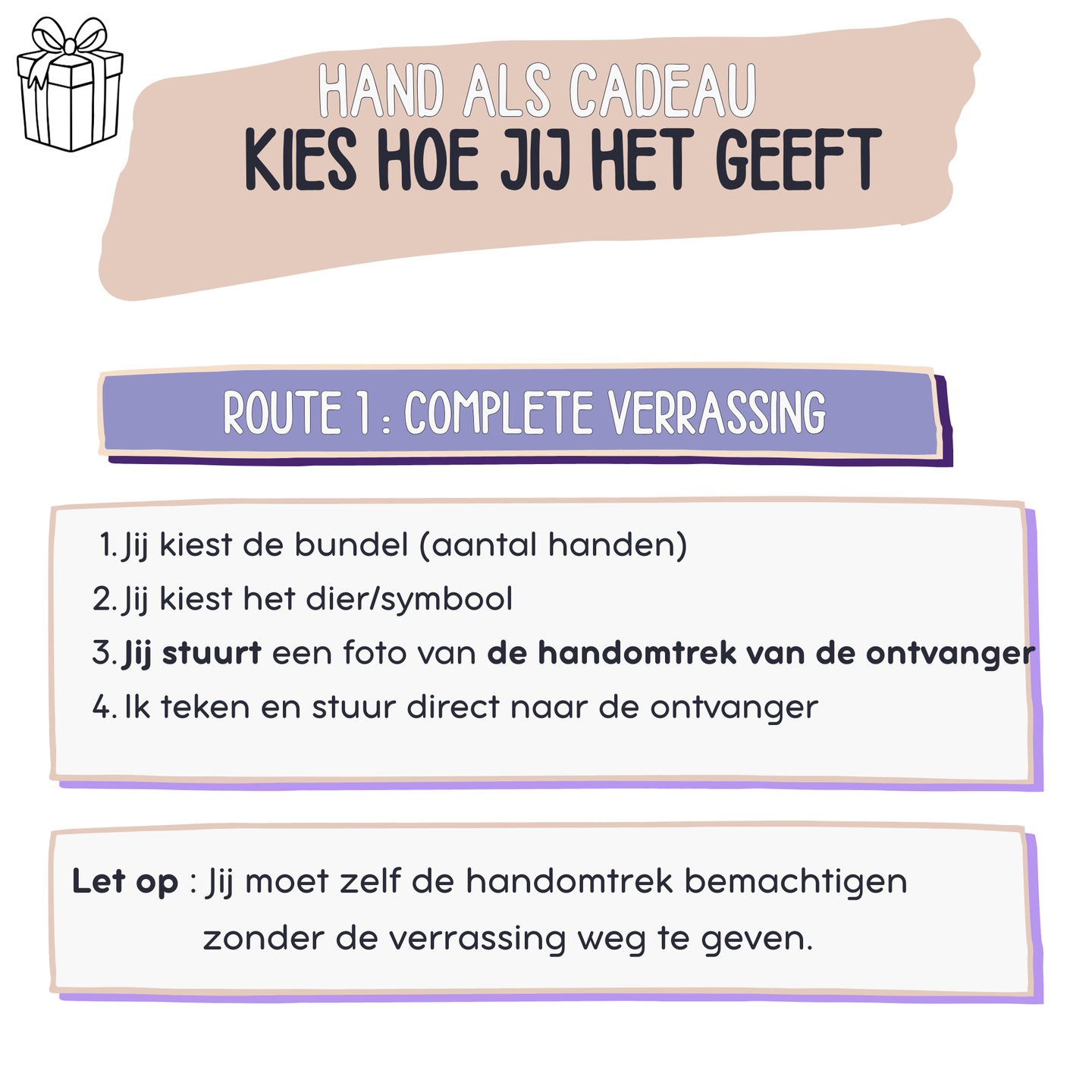 kies hoe je het cadeau geeft - optie 1 complete verrassing