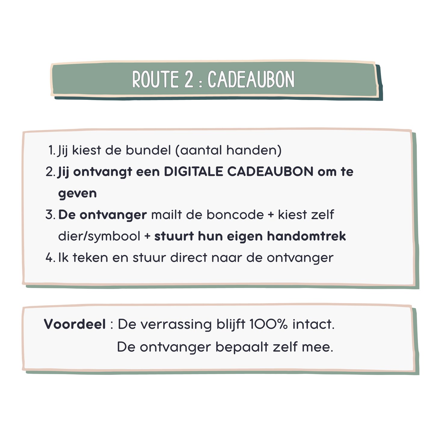 kies hoe je het cadeau geeft - optie 2 cadeau bon