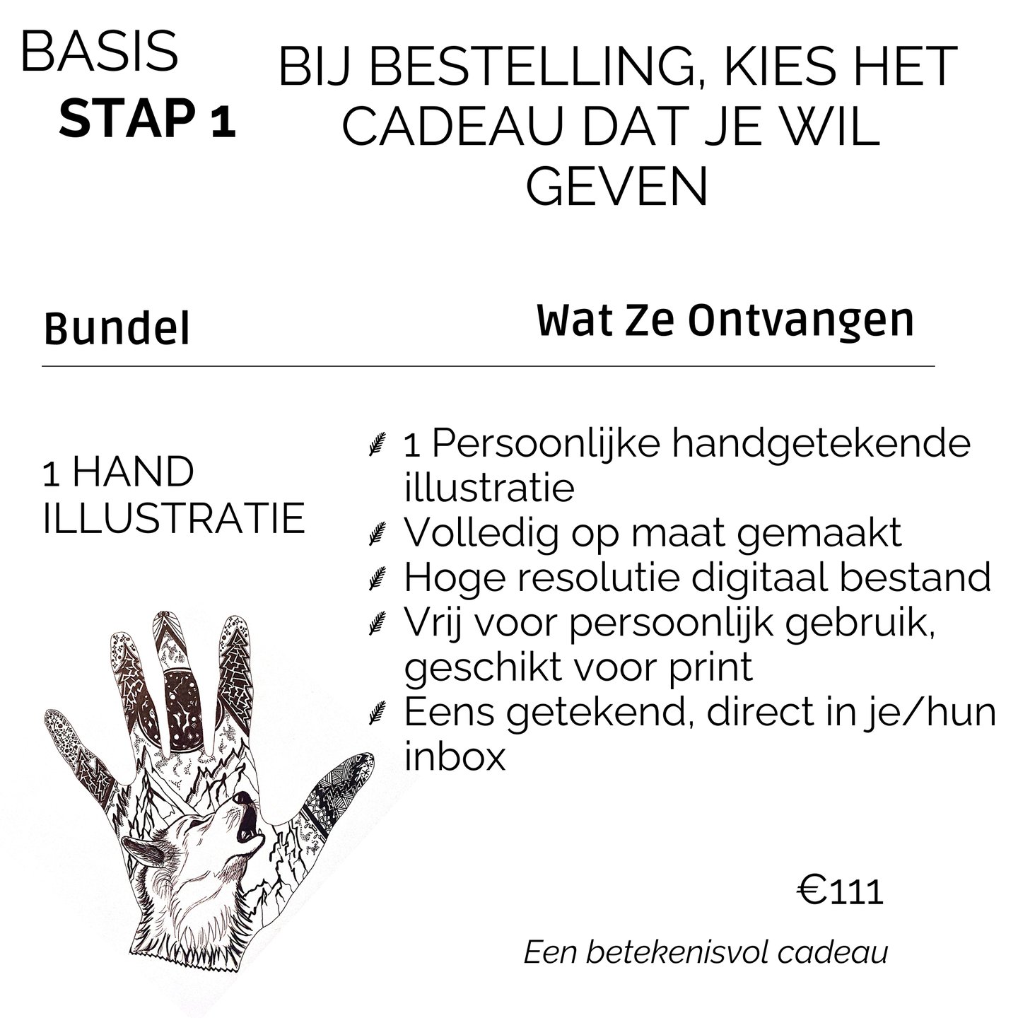 stap 1 bij bestelling kies het cadeau dat je wil geven