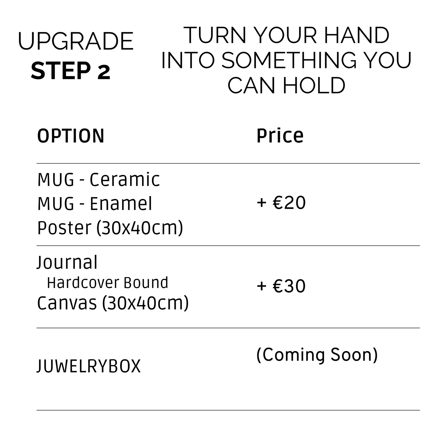 A screenshot of an upgrade options price list for custom products, including mugs, posters, journals, and a coming soon