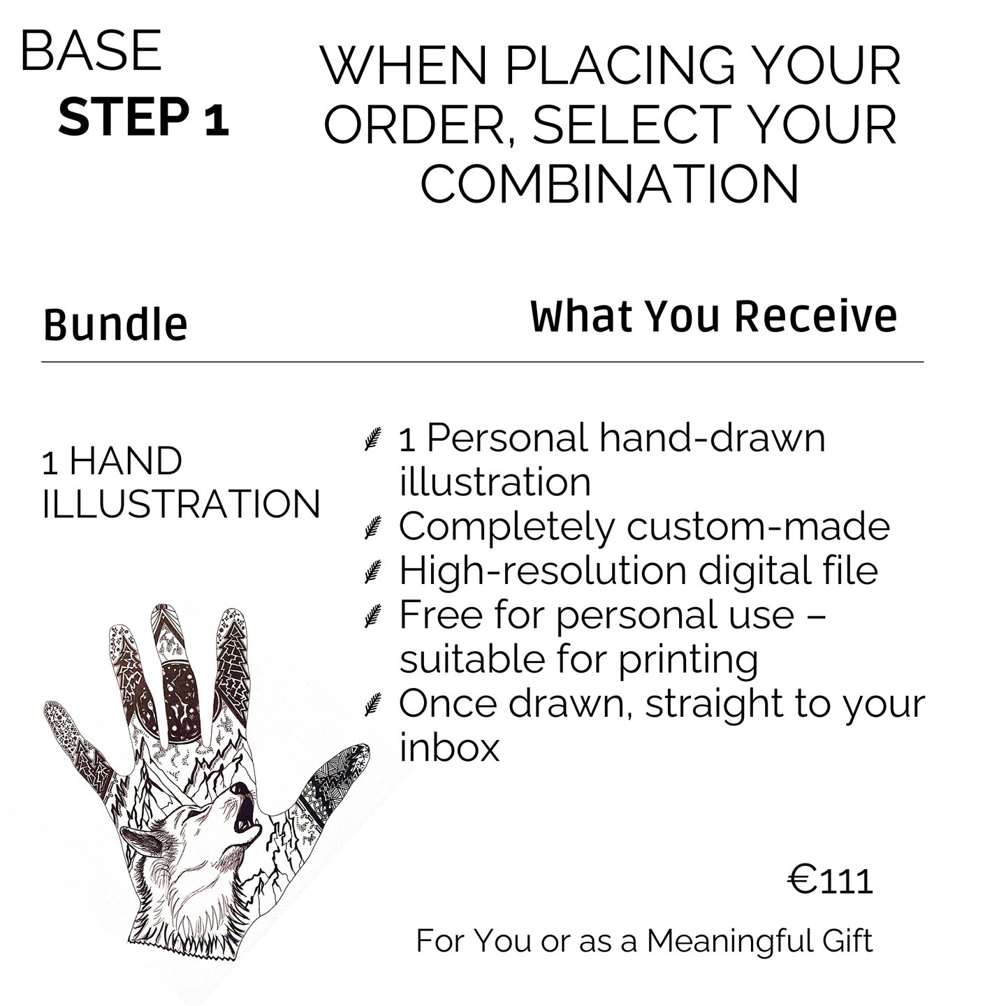 hand illustration what you receive personal hand drawn personalized drawing meaningful gift