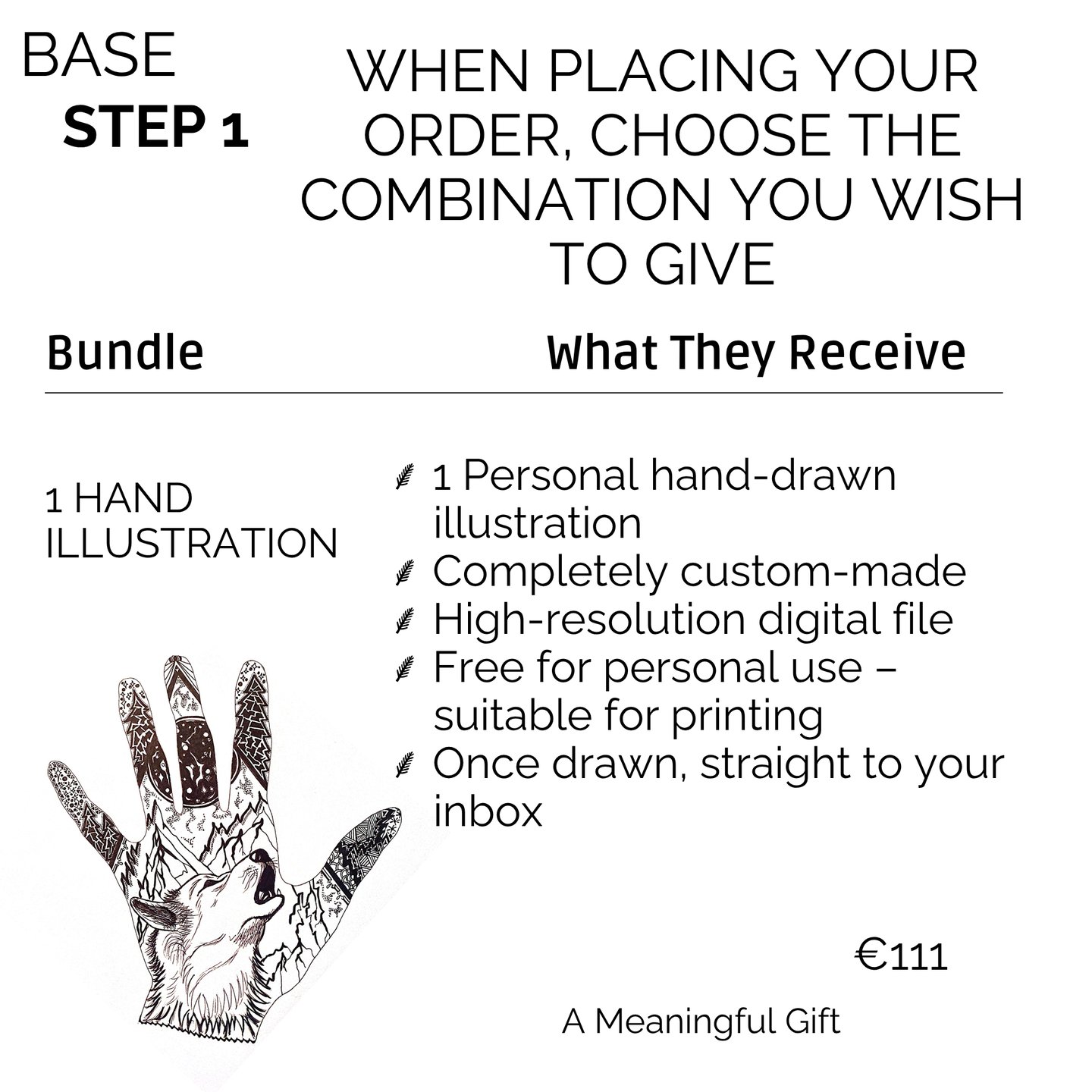 Custom hand-drawn illustration bundle details for a personalized digital gift featuring wolf art.