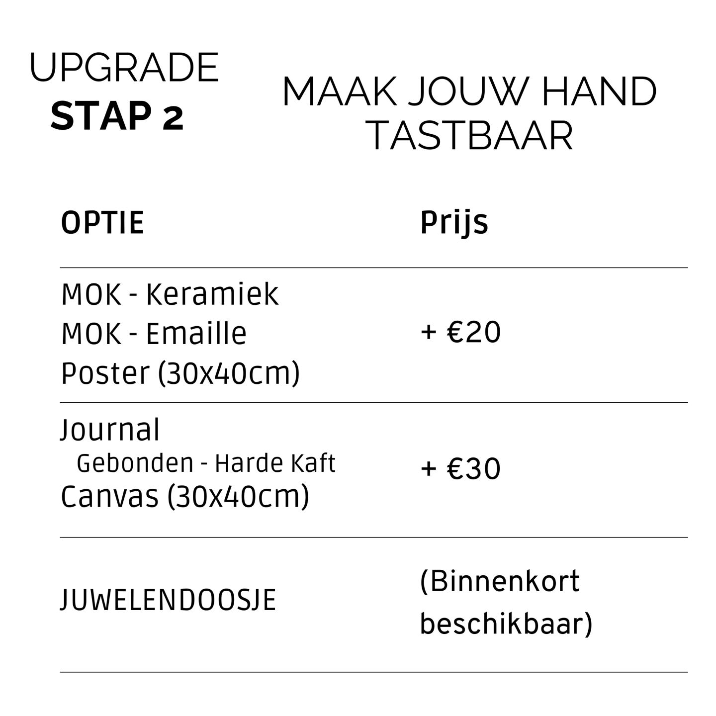 maak jouw hand tastbaar - mok, poster, journal, canvas