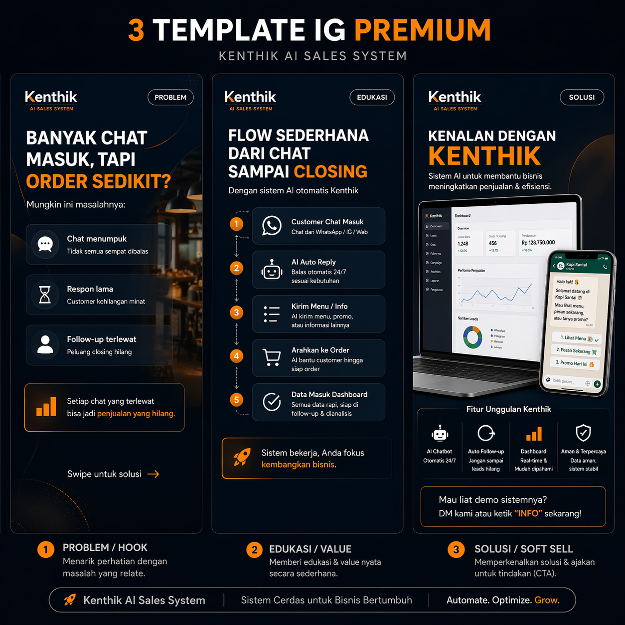 cara memulai bisnis dari nol tanpa modal