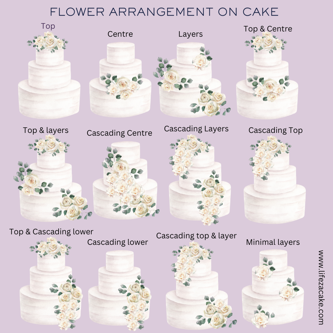 wedding cakes floral langley