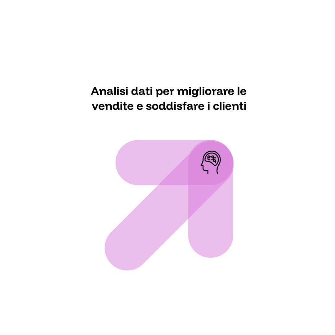 Vantaggi analisi dati insight integrati