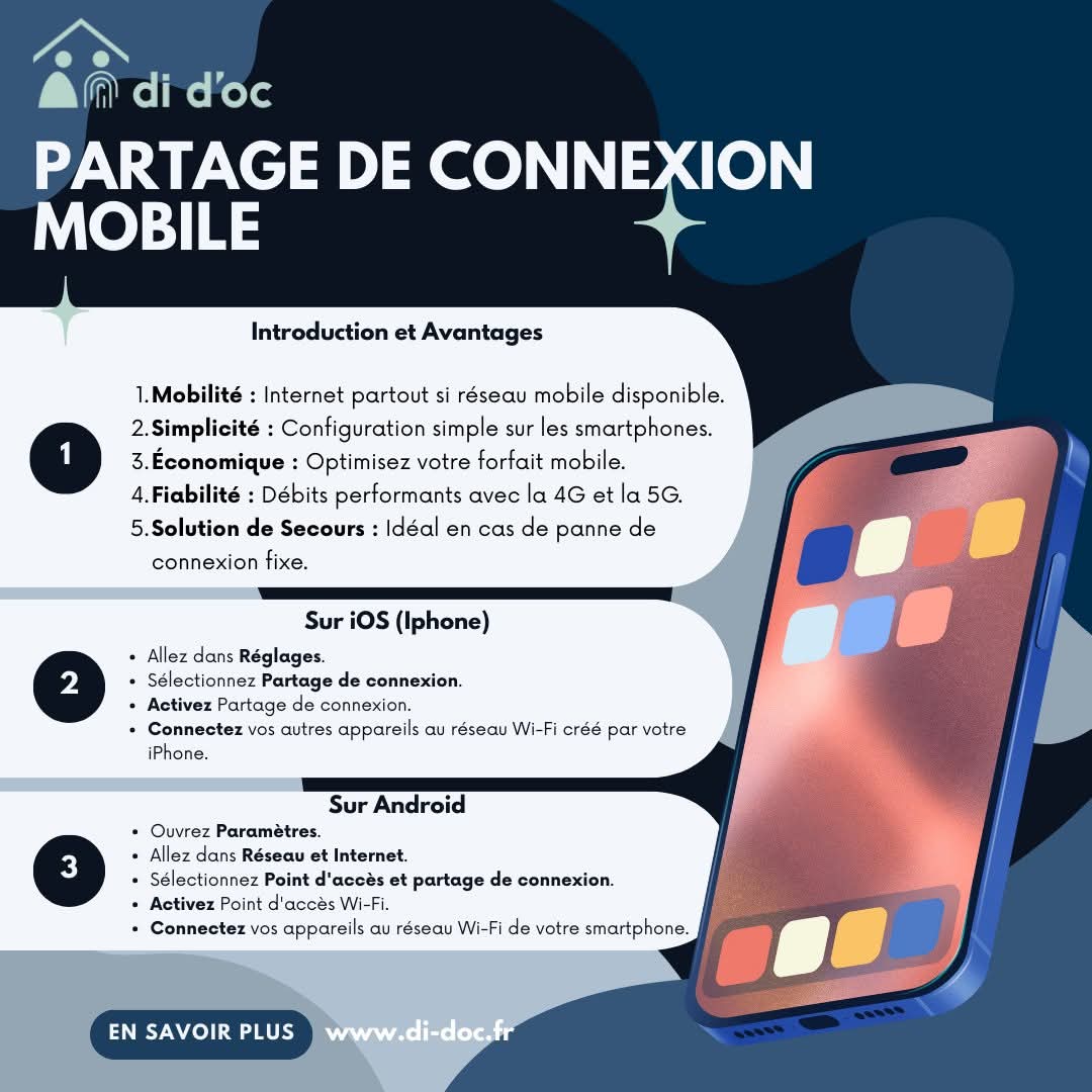partage de connexion