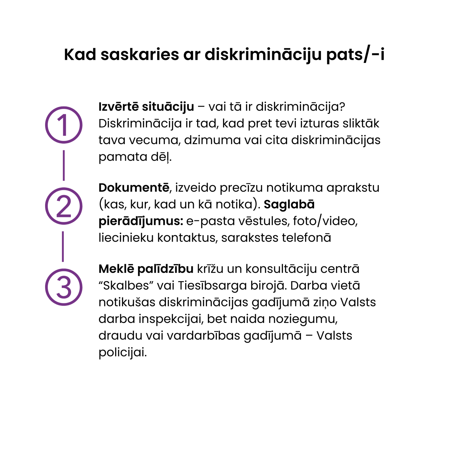 Infografika: 3 soļi rīcībai diskriminācijas gadījumā – izvērtē, dokumentē un meklē palīdzību.