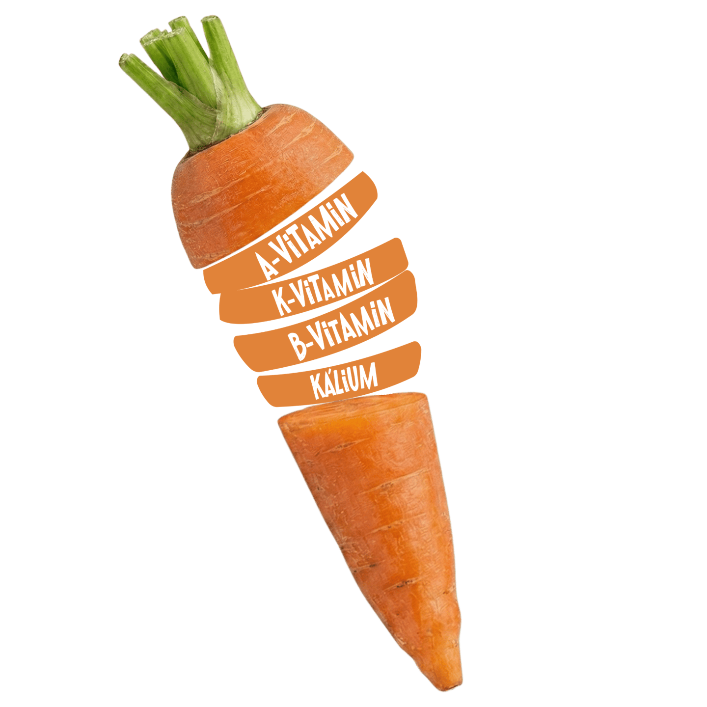 Szeletelt narancssárga sárgarépa, amely egészséges táplálkozáshoz szükséges tápanyagokat tartalmaz, 