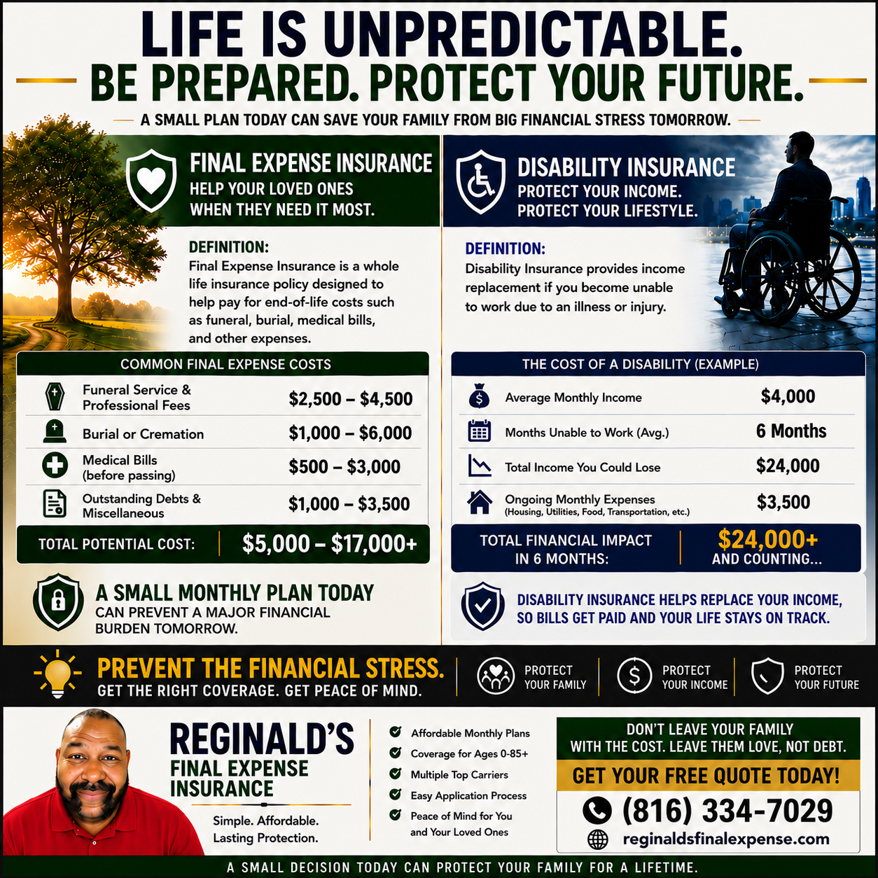 Reginald’s Final Expense Insurance infographic explaining final expense and disability insurance.