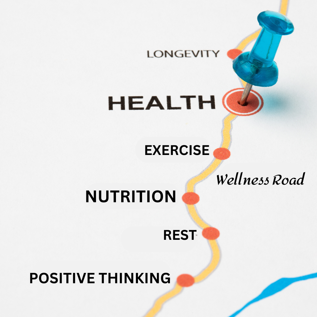 health journey with nutrition world