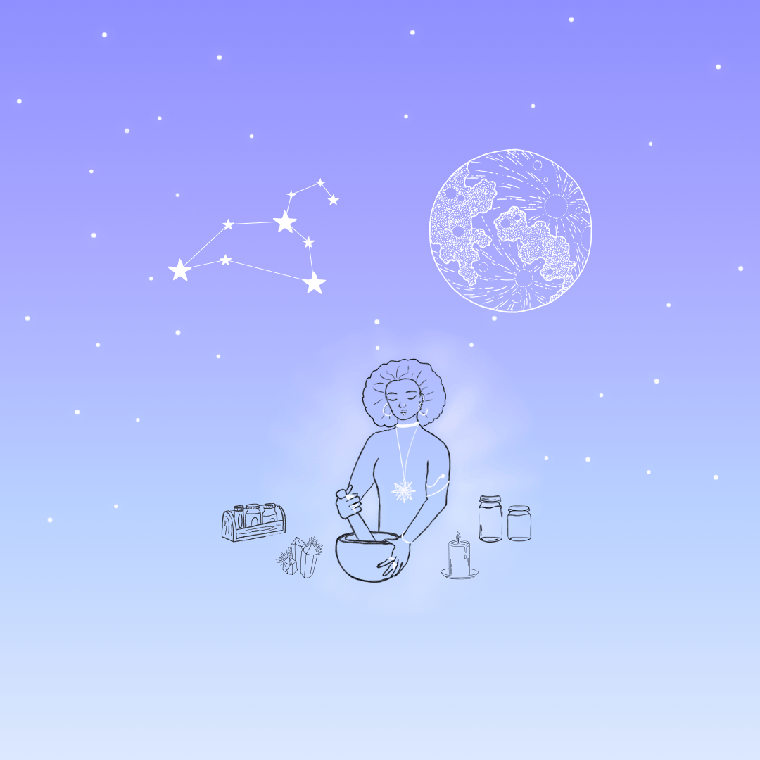 Full Moon in Leo ritual