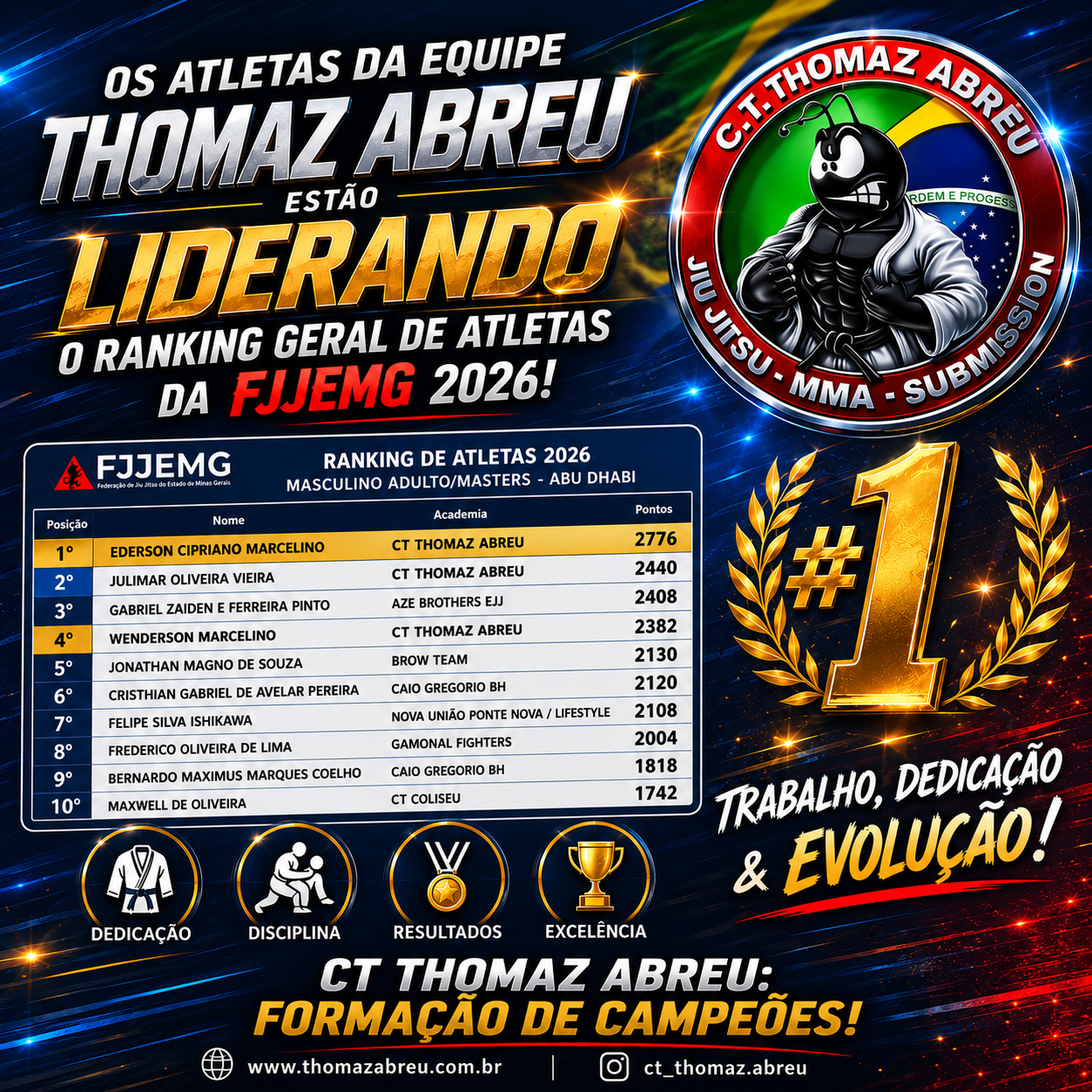 Equipe Thomaz Abreu