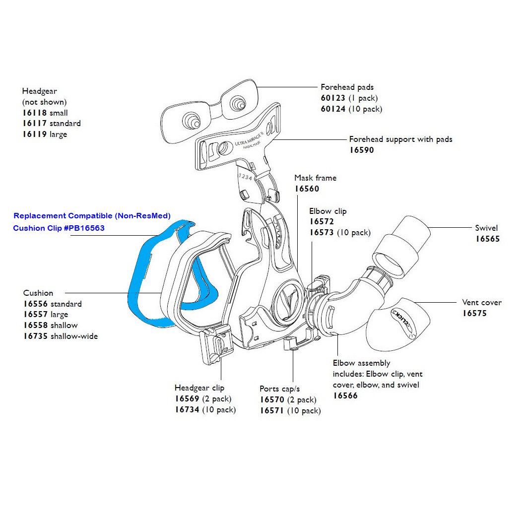 Resmed Compatible Cushion Clip for Ultra-Mirage and Ultra-Mirage II CPAP Mask, Item #PB16563