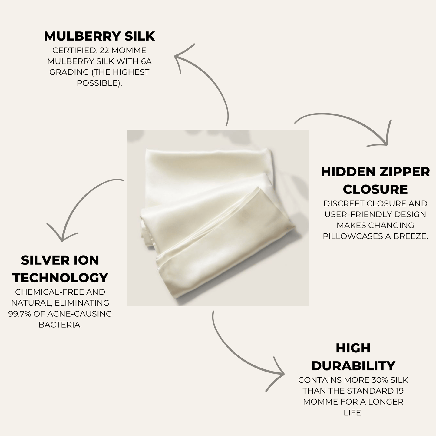 100% silk pillowcase with silver ions
