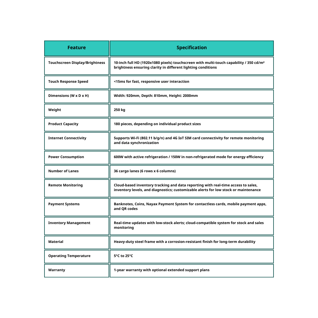VG 10'' Touch Screen Vending Machine