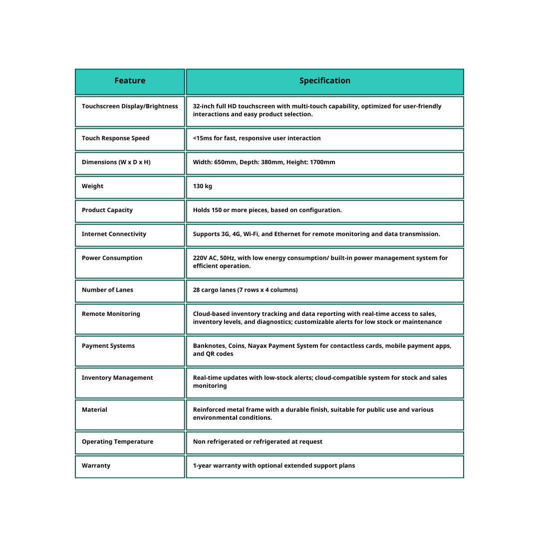 VG Cigarette 32'' Cigarette Vending Machine