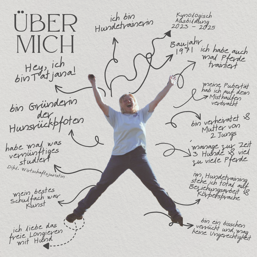 Tatjana, Hundetrainerin der Hunsrückpfoten, springt fröhlich vor einer grafischen 'Über Mich' Infografik.