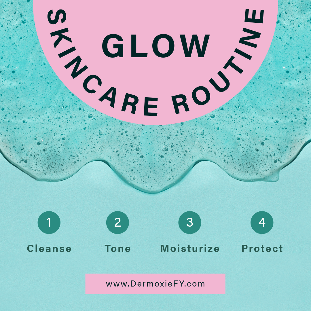 Four-step glow skincare routine featuring cleansing, toning, moisturizing, and protection steps.