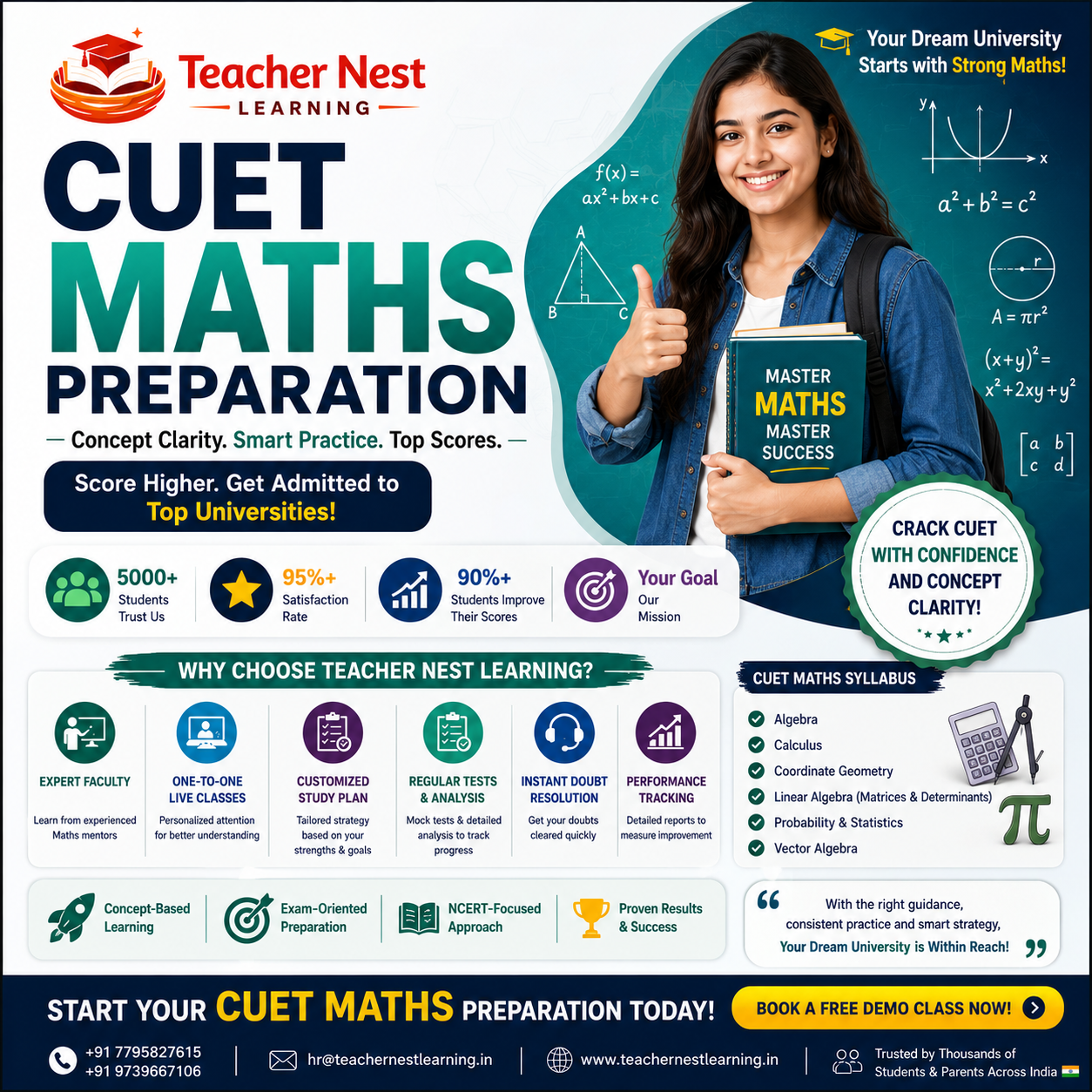 CUET maths preparation guide