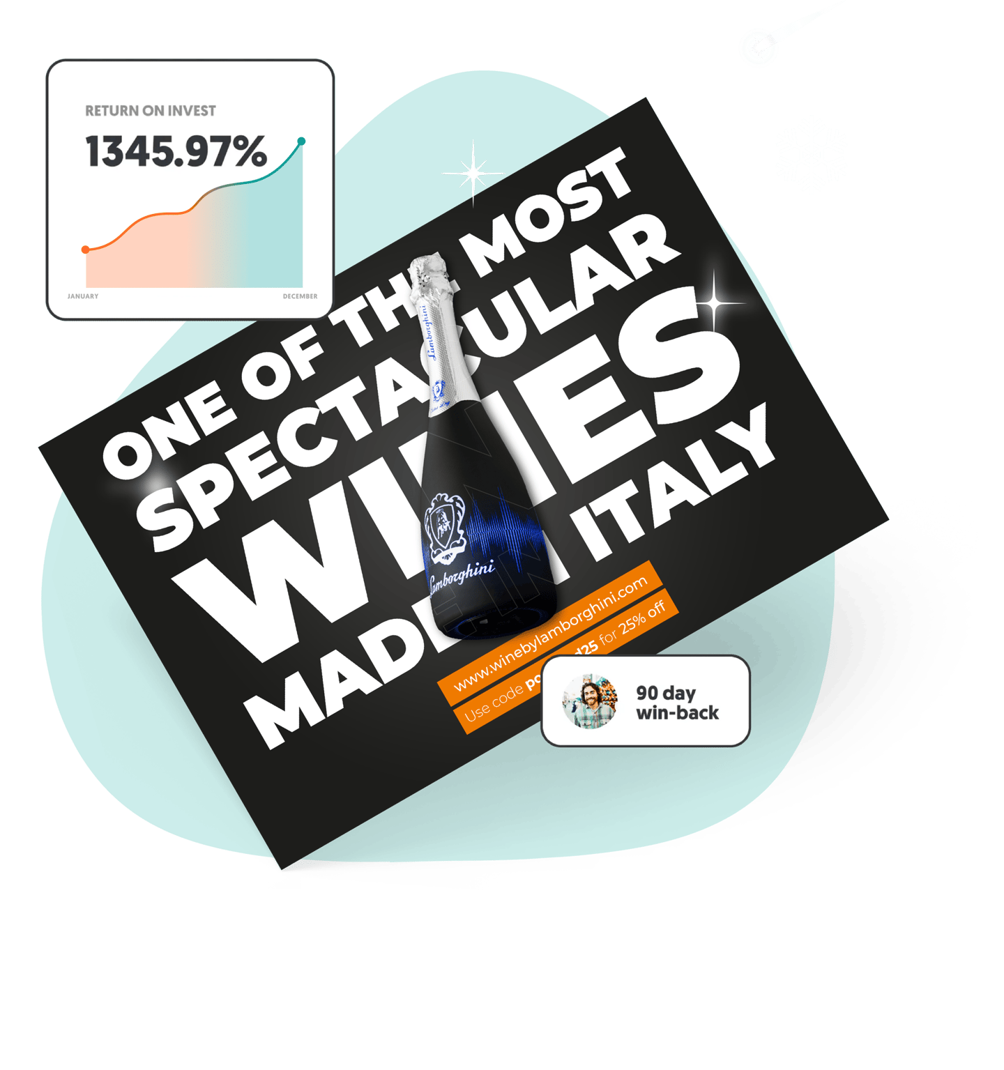 a bottle of Lamborghini wine with a price tag on it