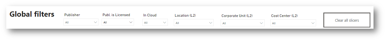 Global filters allow to slice any data (entitlements, inventory, license consumption).