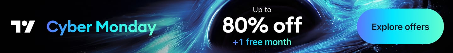 TradingView Cyber Monday Deal 2025