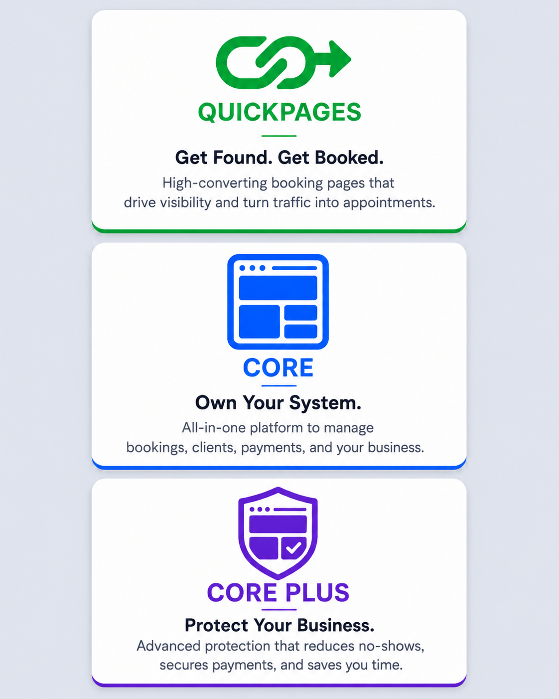 Three levels. One System | goSAMCG
