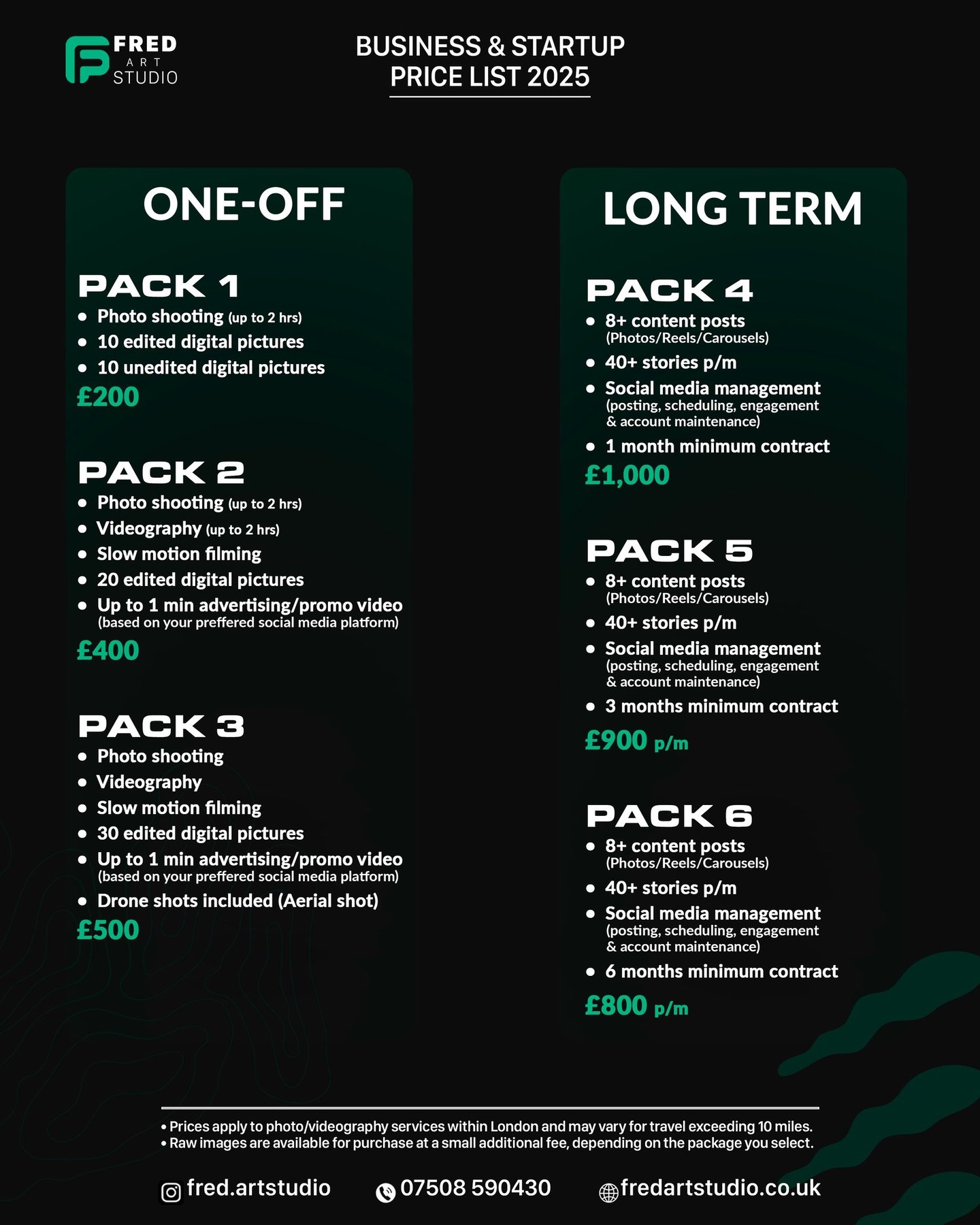 Fred Art Studio pricing charts for business packages. Including one-off and long-erm projects