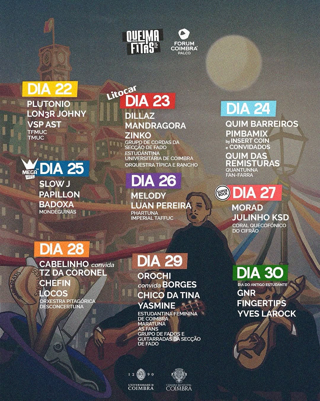 lineup completo Queima das Fitas Coimbra 2026