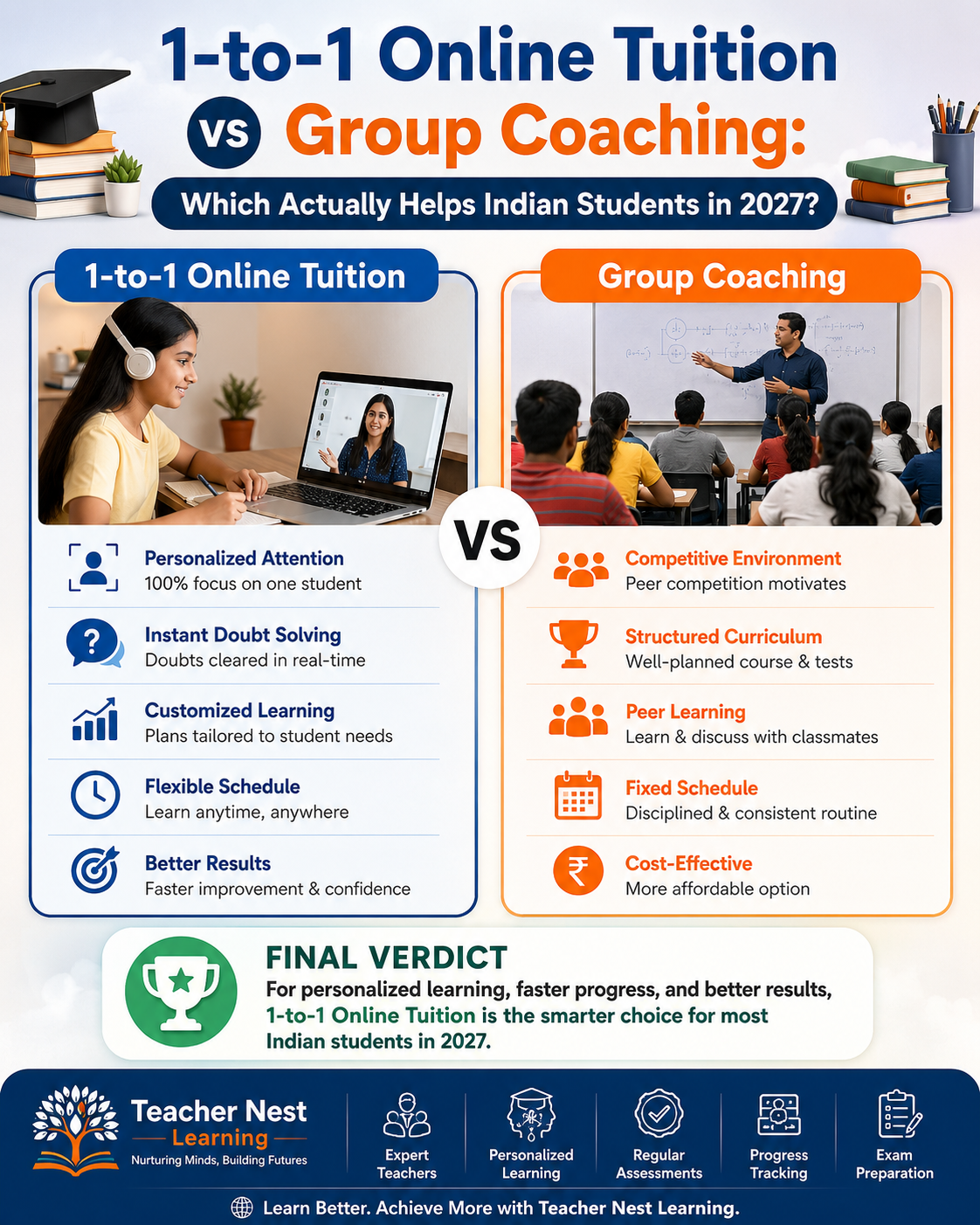 1-to-1 Online Tuition vs Group Coaching
