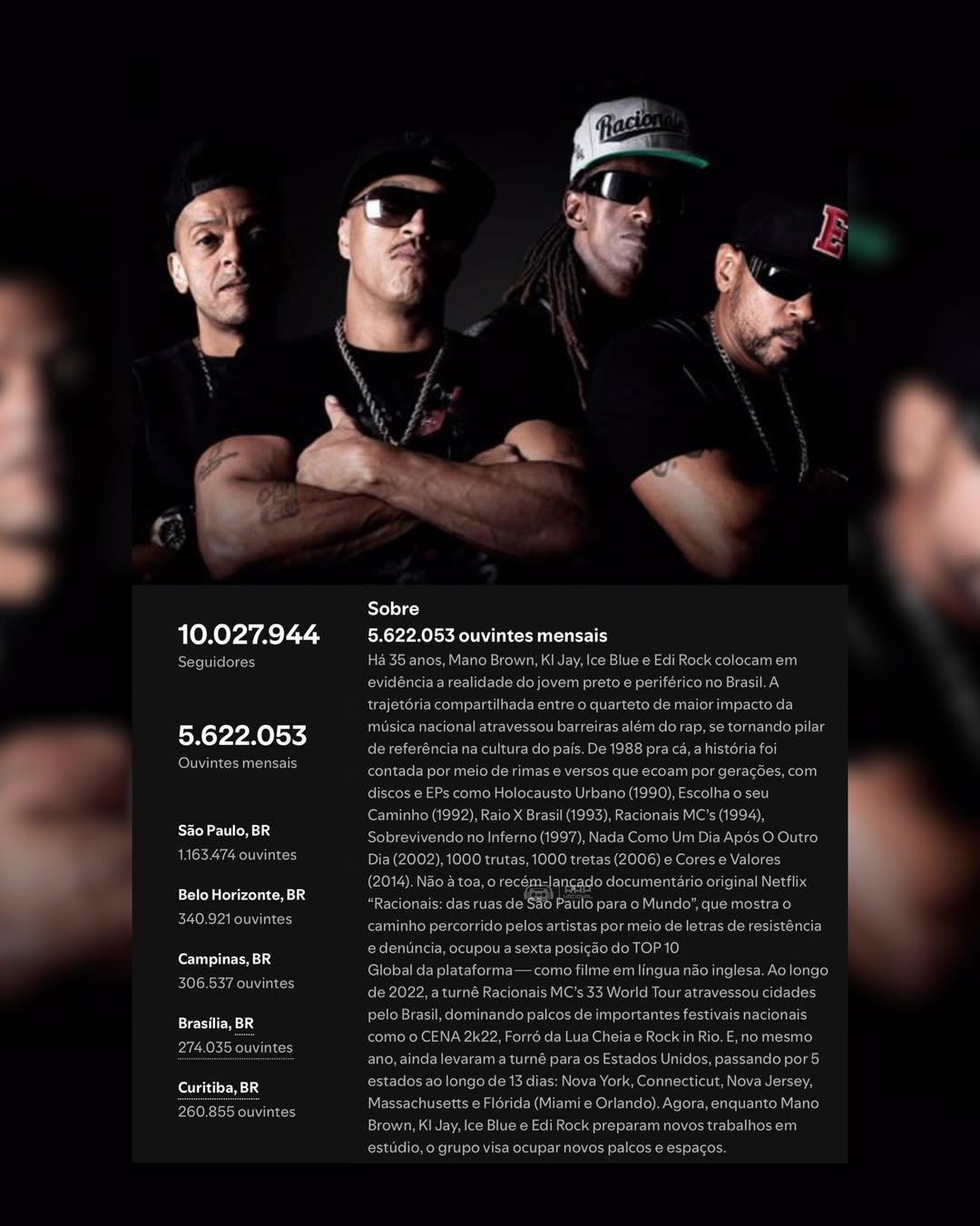 Racionais MC’s ultrapassam 10 milhões de seguidores no Spotify