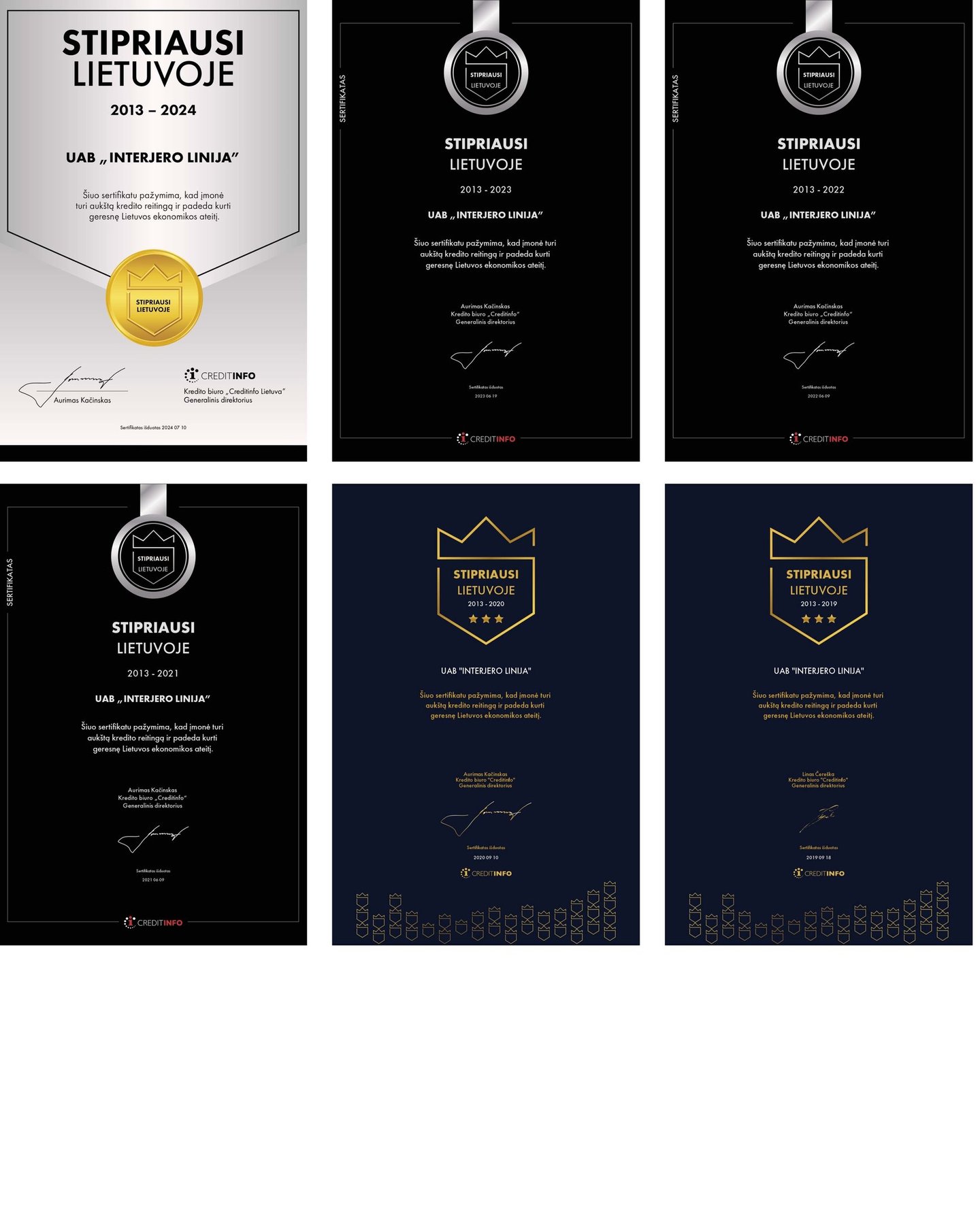 Stipriausi Lietuvoje 2013-2024