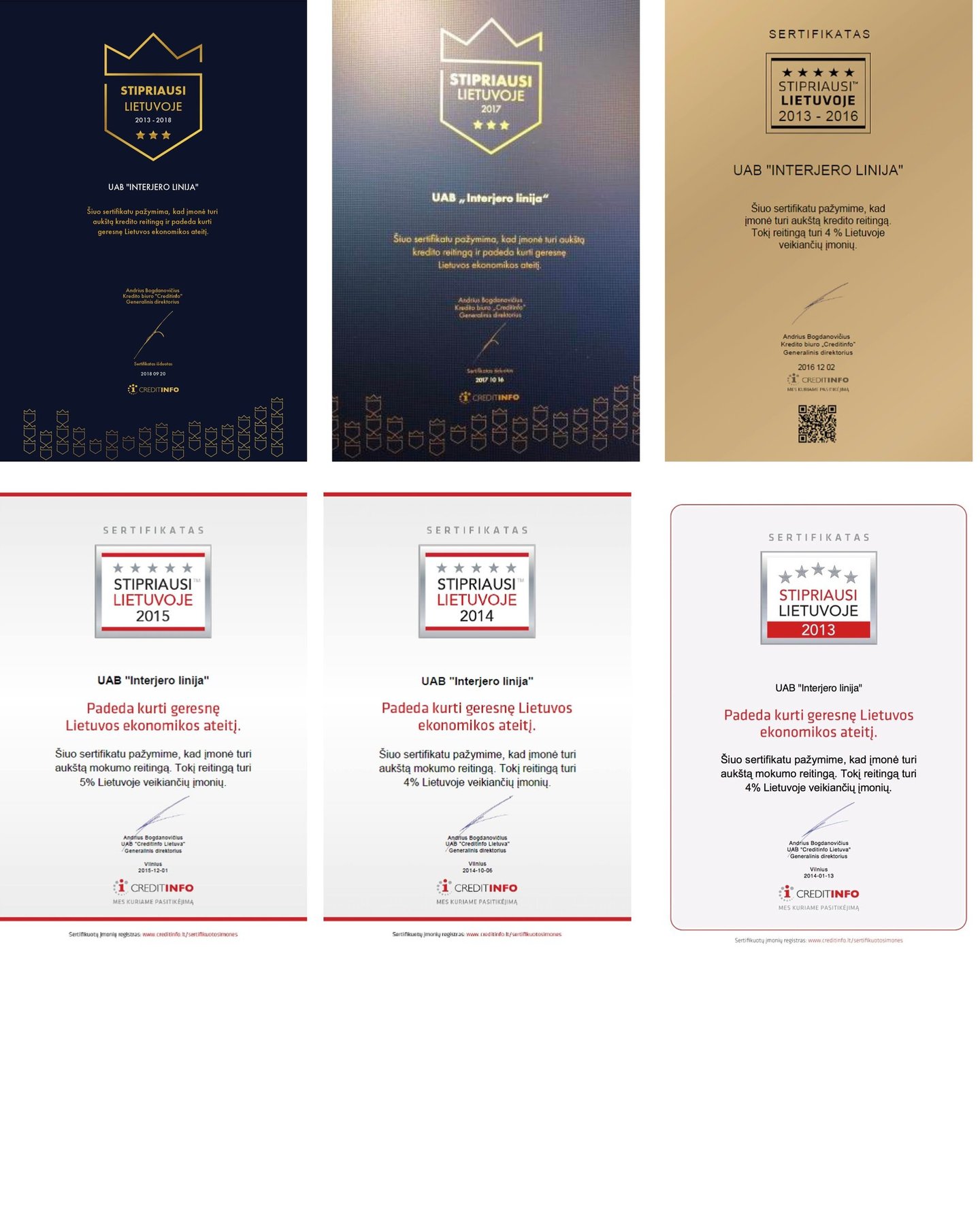 Stipriausi Lietuvoje sertifikatas