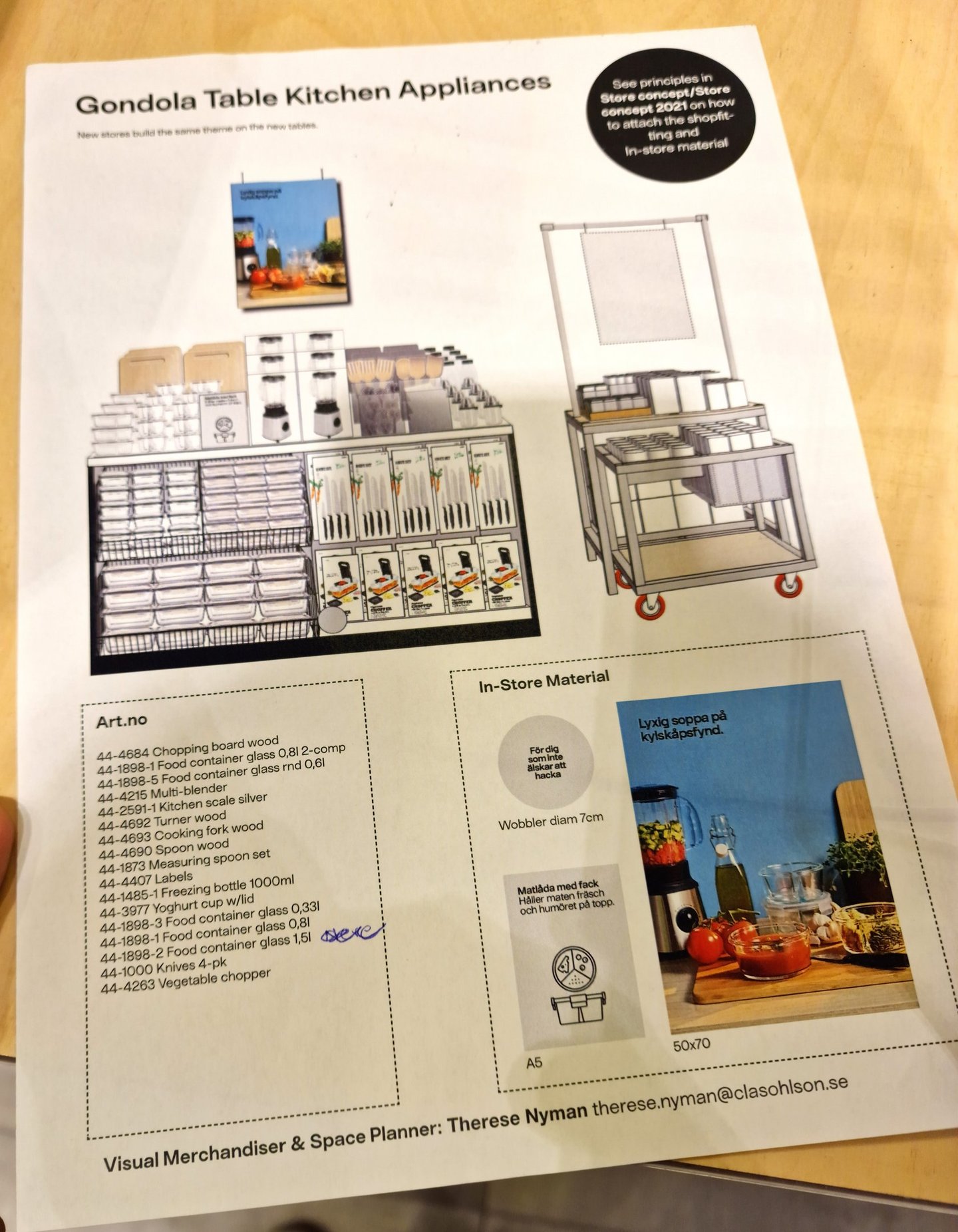 Merchandising Planing