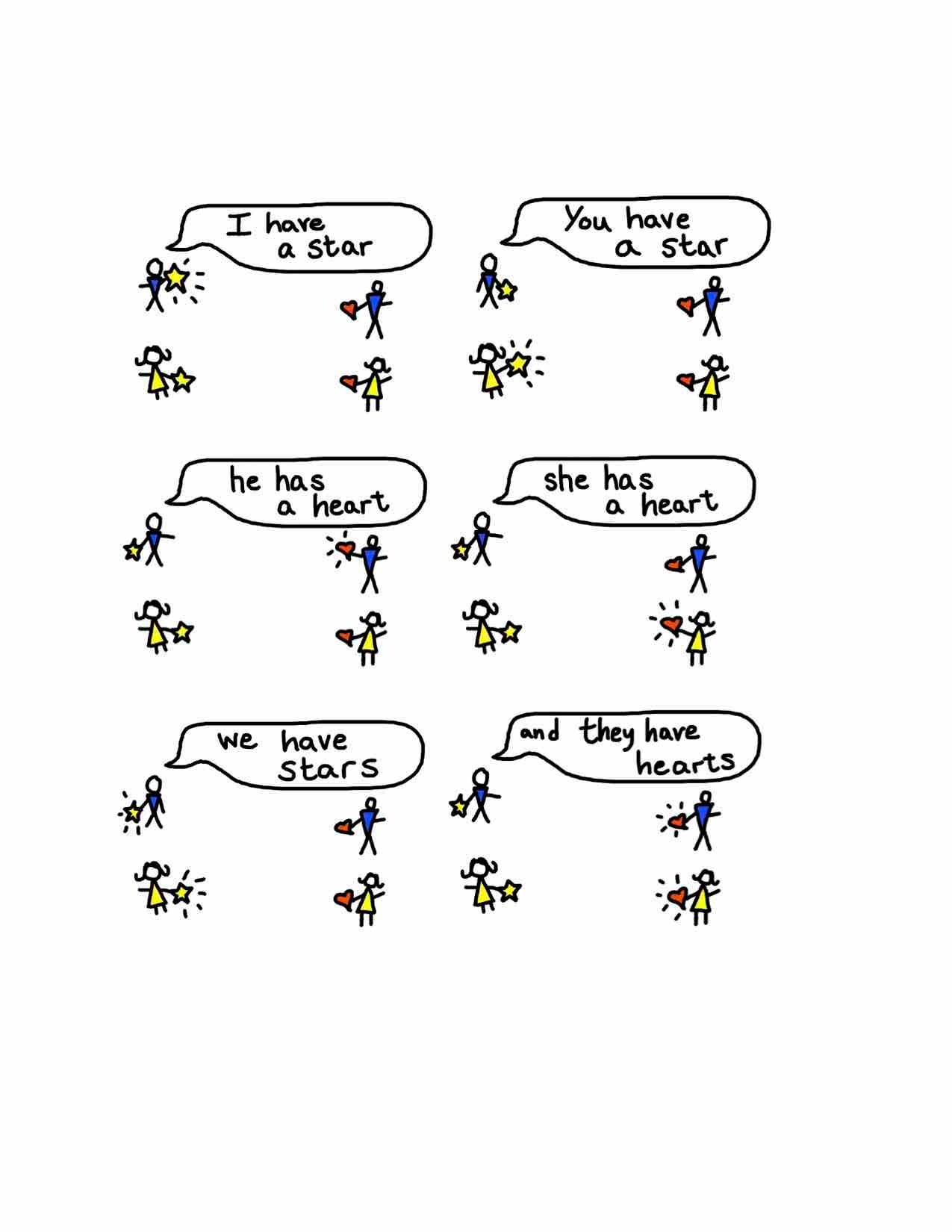 free online english lessons have and has lesson english lessons online efl esl