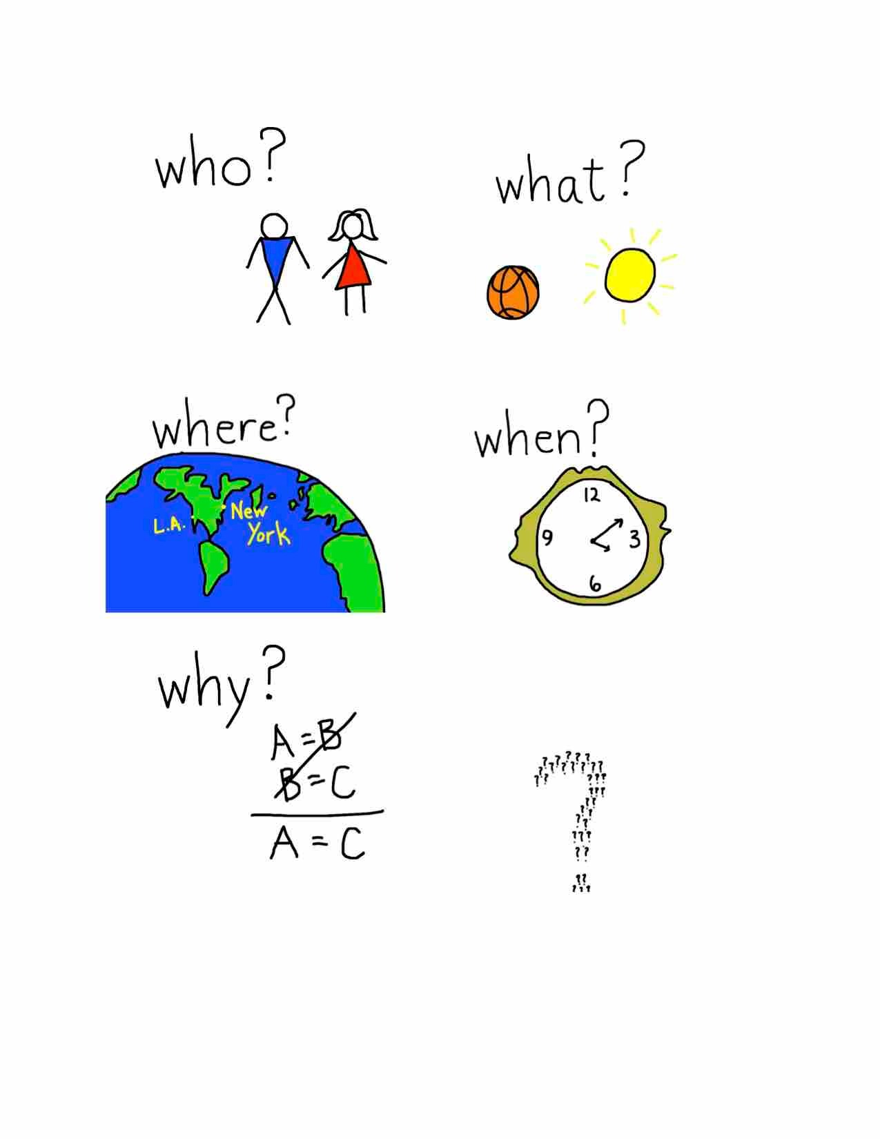 english lesson questions question words english who what where when why how
