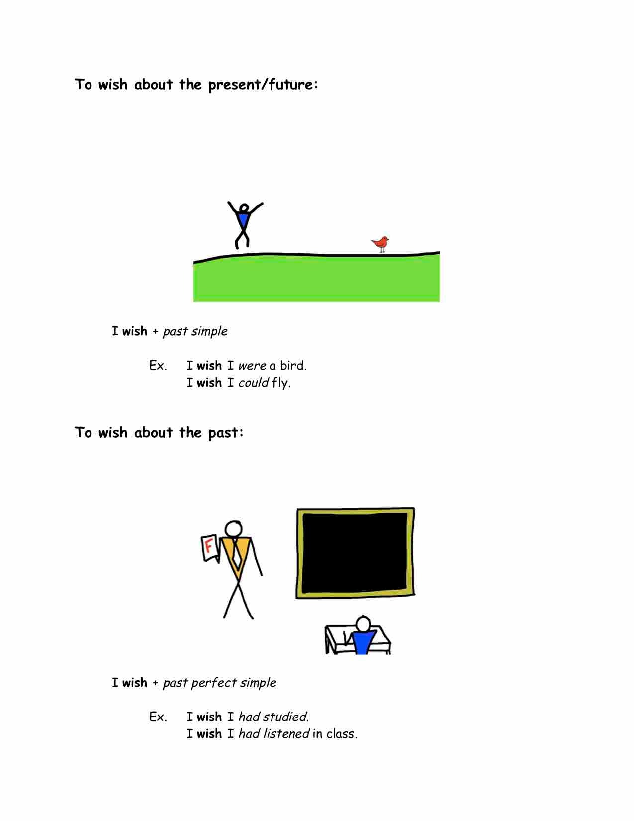 wish lesson english lessons online free esl free efl english lessons