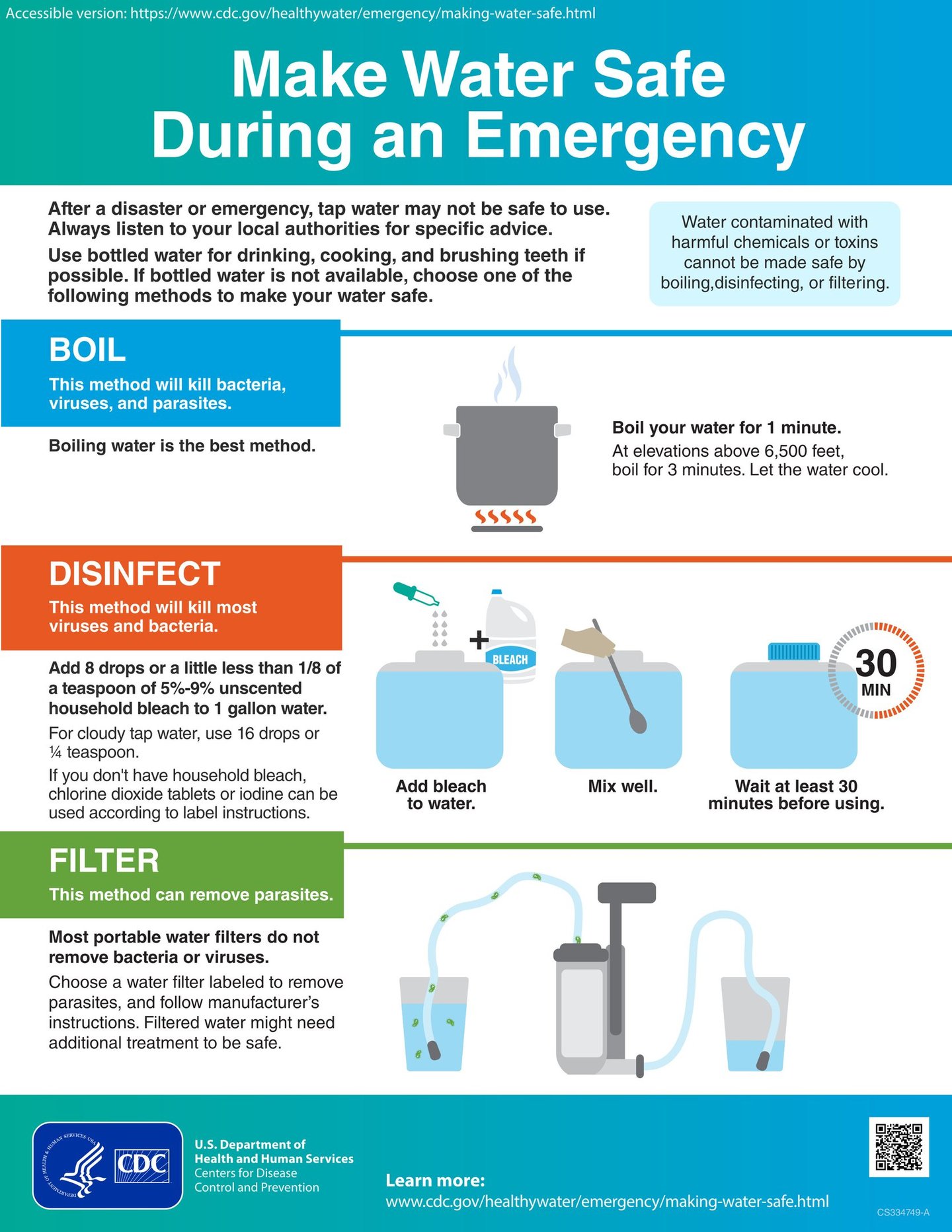 The CDC recommendations for making water safe during an emergency.