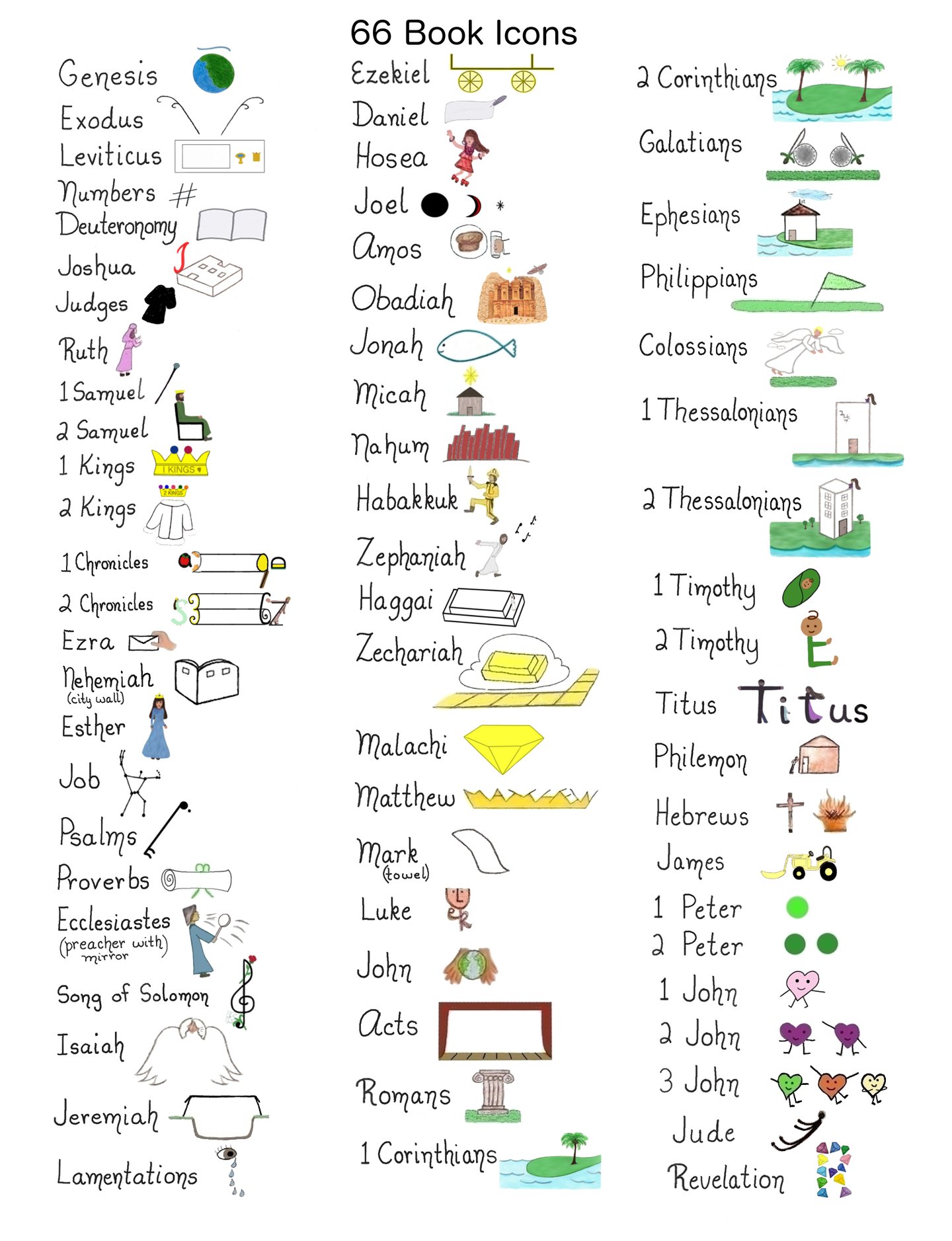 66 Book Icons