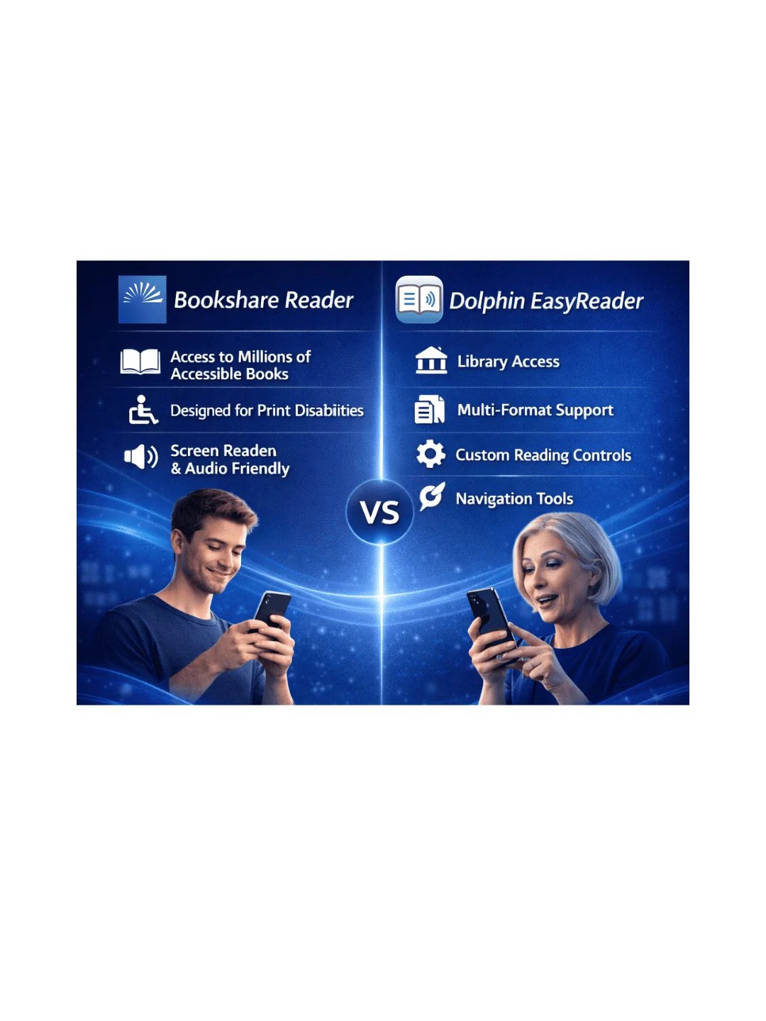 BookShare Reader VS. Dolphin EasyREader