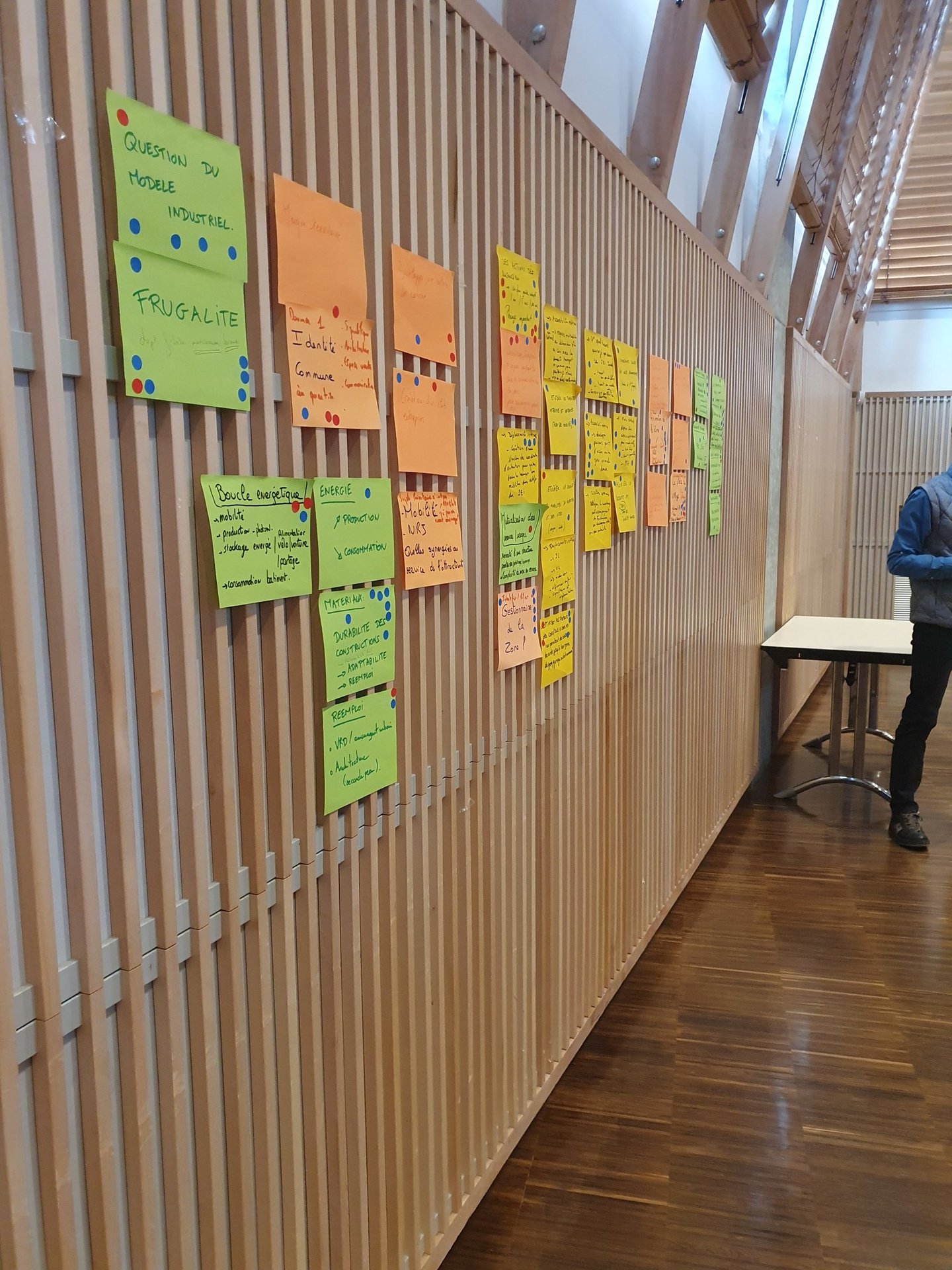 a person standing in front of a wall with post it notes on it