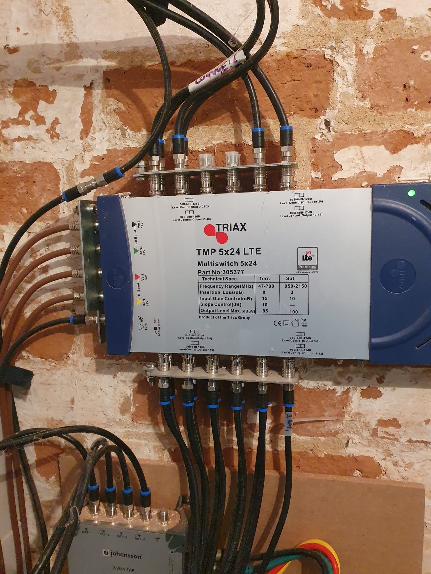 HD Distribution system