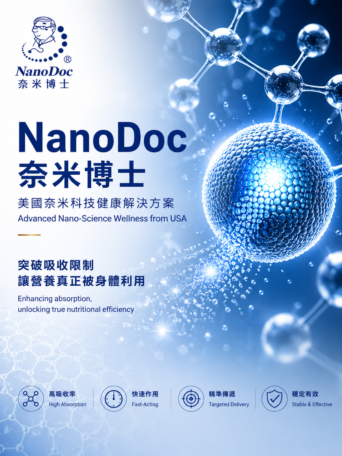 NanoDoc nanotechnology supplement Malaysia high absorption molecular concept