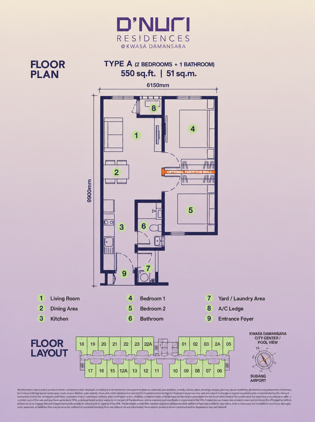 layout
