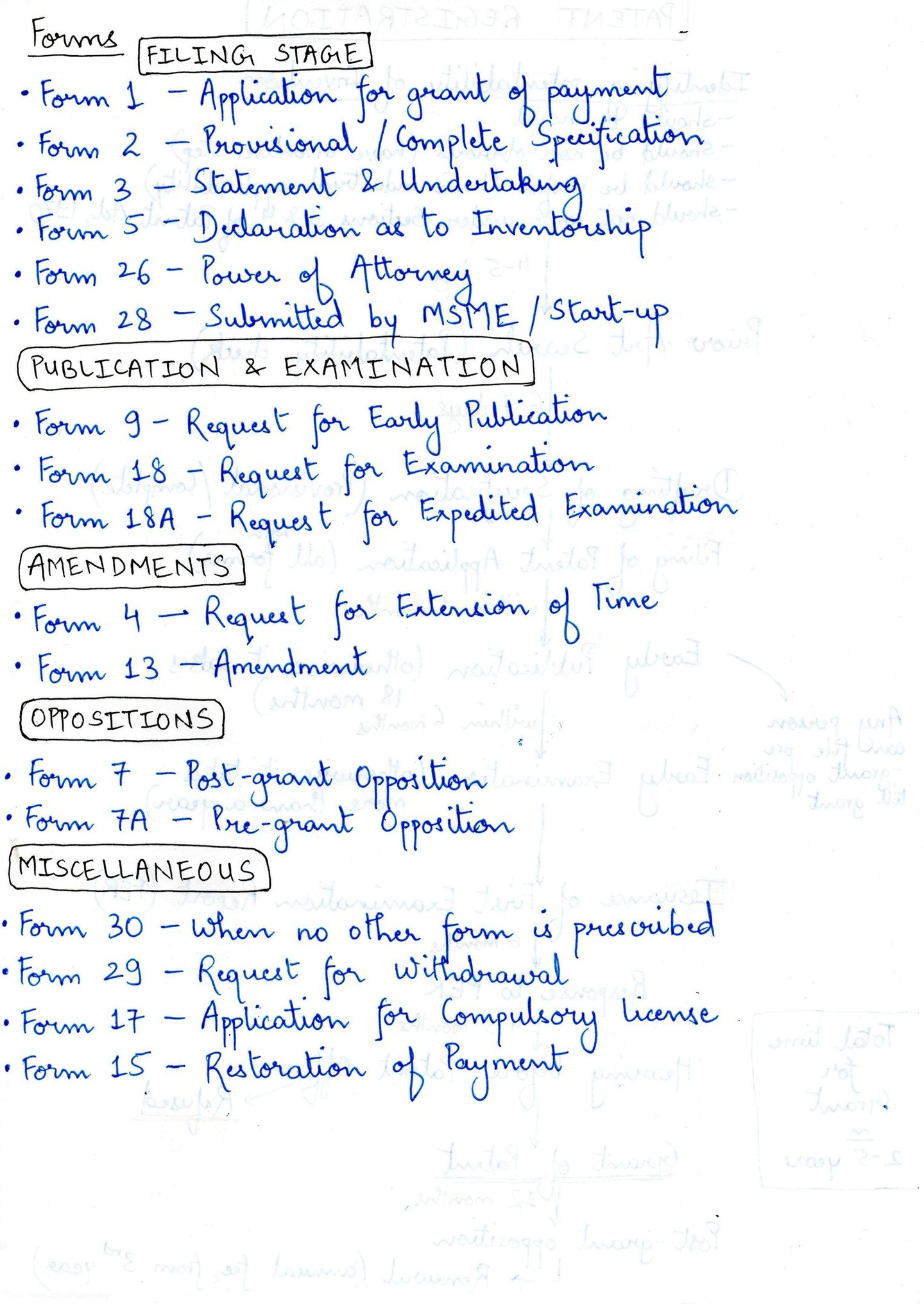 patent attorney legal services in indore
